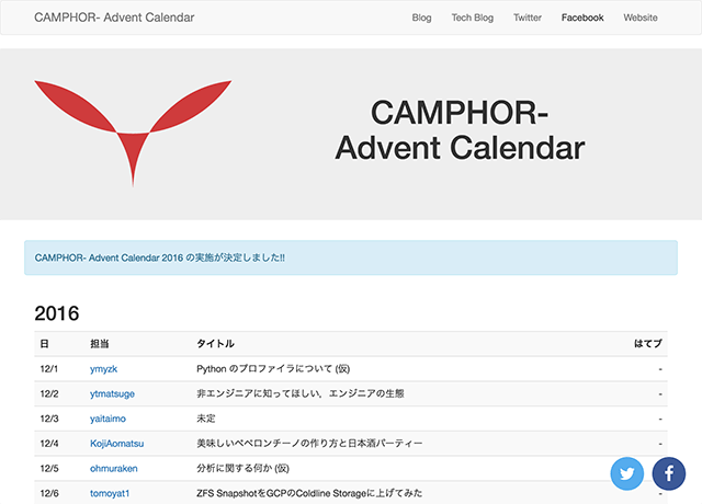 CAMPHOR- Advent Calendar 2016